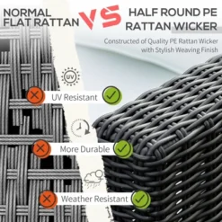 Outsunny 2 Piece Patio Wicker Corner Sofa Set, Outdoor PE Rattan Furniture, With Curved Armrests And Padded Cushions For Balcony, Garden, Or Lawn, Lawn -OUTSUNNY Sales Store GUEST cfbde0b8 eddb 4f54 8d62 94c34f3c58ac